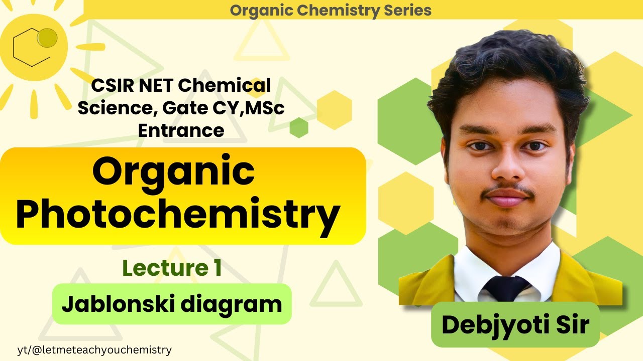 Photochemistry Basics: Jablonski Diagram Explained