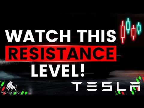 Video preview for Daily Tesla (TSLA) analysis with key levels, trends, and insights—can the bulls maintain momentum?