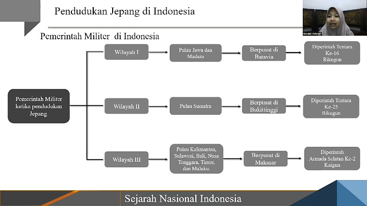 Mengapa organisasi Putera lebih menguntungkan bagi bangsa Indonesia daripada Jepang