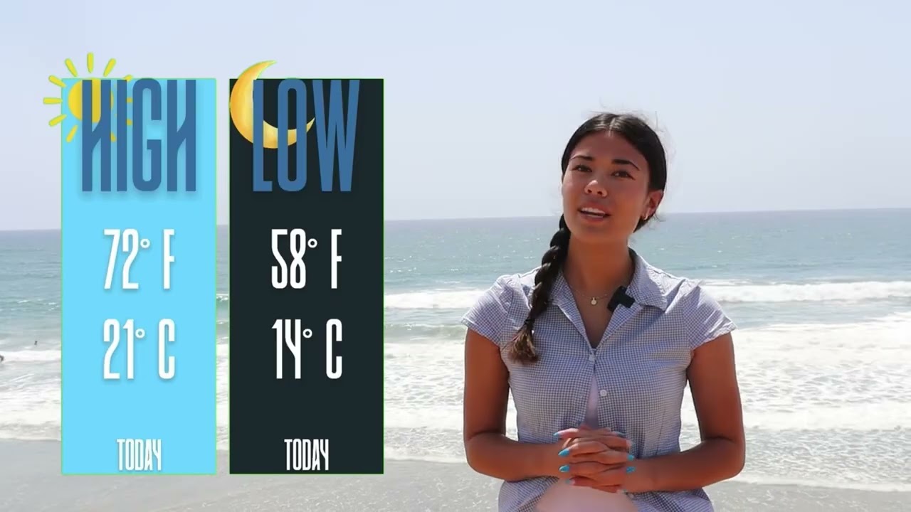 Carlsbad Currents