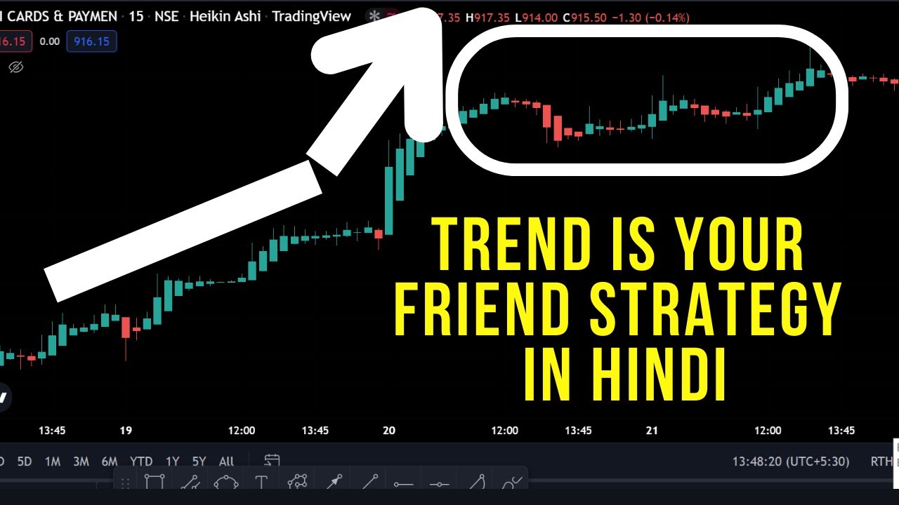 "trend is your friend until it bends meaning in hindi" ? 