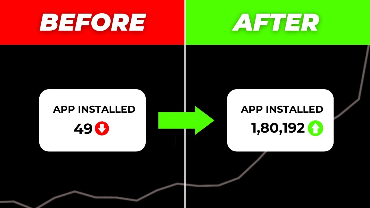 3 Biggest APP Marketing Strategies To Get More Downloads and Installs l ...