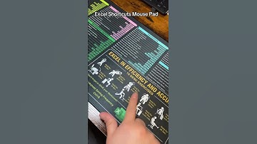 Excel Shortcuts Mouse Pad #Excel #ExcelShortcut