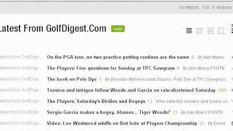 Feedly and Buffer To Schedule Your Tweets and Fanpage Updates