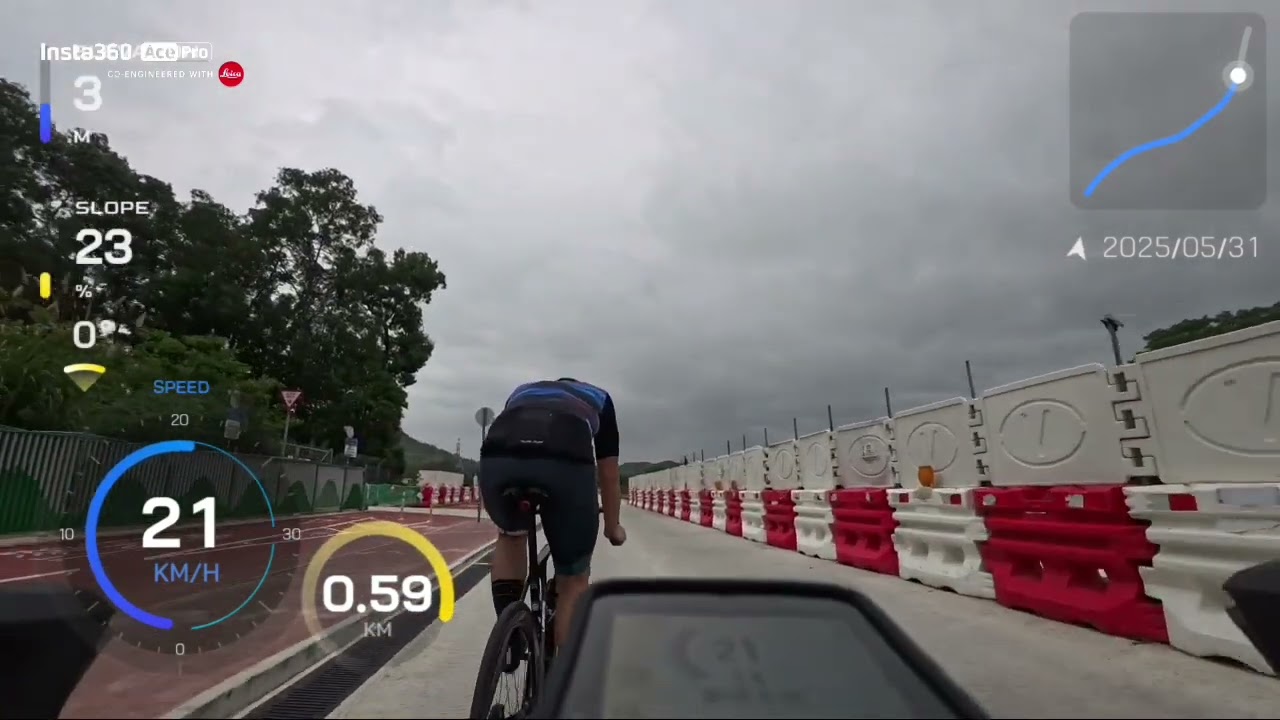 午騎，元朗，上水。開心歡樂搞笑的一天🤣