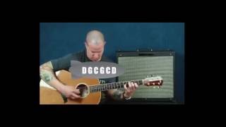 Learn Alternate Tunings On The Guitar