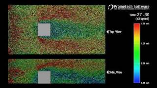 Turbulent flow simulation by Particle-based Method 【プロメテック・ソフトウェア】