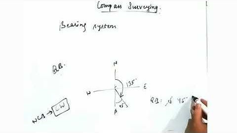 Lec 3-Compass Surveying Part 1 | Gate 2021 |