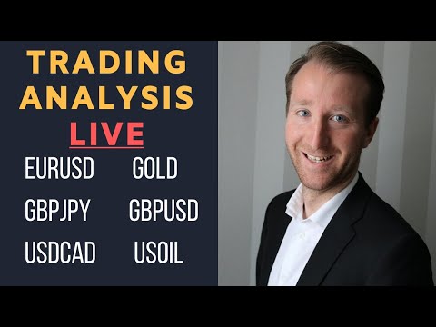 LIVE Forex Trading Analysis for EURUSD, GBPUSD, GBPJPY, GOLD, USDCAD, USOIL (2nd June, 2020)