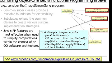 Combining Object-Oriented and Functional Programming In Java