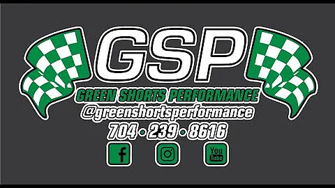 Inputs and Outputs Overview with Holley Terminator X