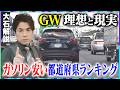 【大石解説】いよいよGW！あなたはこの動画をどこで見ていますか？旅行先？それとも自宅？／GWの理想と現実の過ごし方！／ガソリン安い都道府県は”愛知県”！？