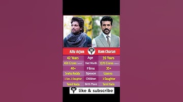 Allu Arjun VS Ram Charan #alluarjun #ramcharan #telugustar  #southmovie #supersorty