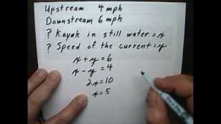 Celebrity System of Equations Story 8 Upstream and Downstream Net Worth