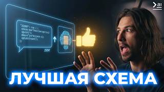 Новый ЛУЧШИЙ способ писать ПРОМПТЫ - JSON Промптинг