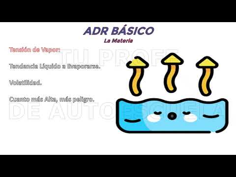 03 ADR BÁSICO - LA MATERIA TPdA