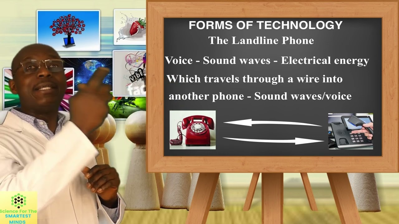 Forms Of Technology | Science For Smart Minds