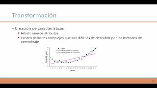 Video4D4 |  | UPV