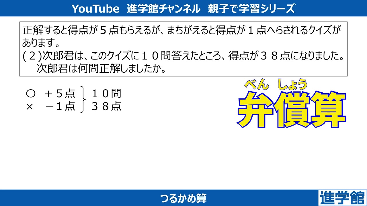 は と つるかめ 算