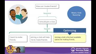 4 Problem Solving   Is there a better option