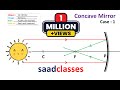 Ray diagram concave and convex mirrors  tricks to remember ray diagrams  class 10 light