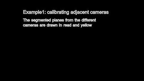 Extrinsic calibration of range cameras in 5 seconds without pattern