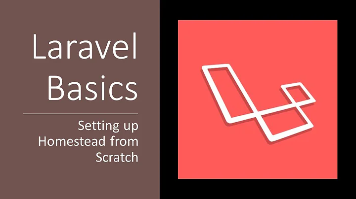 Setting up Laravel Homestead on Windows from Scratch!