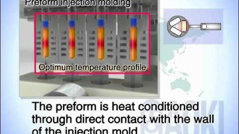 Aoki Direct Heatcon- Currier Plastics.wmv