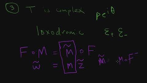 Möbius Transformations 3 of 5