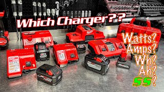 Does It REALLY Matter? Milwaukee Battery Chargers  Which do you need?