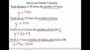 Direct and Partial Variation Part 1