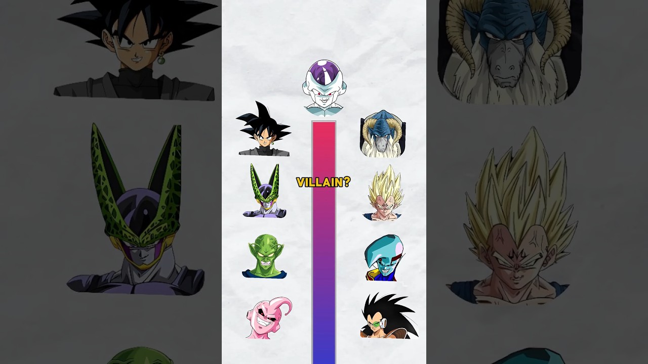 WHO IS THE MOST EVIL DRAGON BALL VILLAIN ? #anime #dragonball #goku #frieza