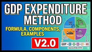 GDP Expenditure Method: Formula, Components, and Examples Explained V2.0