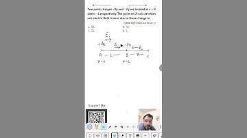 two point charges + 8 q and minus 2 q are located at x is equal to zero and x is equal to l find ele
