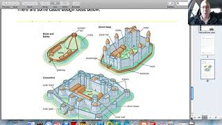 Building a Castle   HW Guidance by Plymhistnet 139 views 3 years ago 3 minutes, 3 seconds