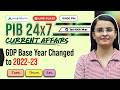 1st-4th Mar PIB 247 Anuj Jindal | RBI Grade B Prep 2026 | Current Affairs | GA | SEBI | NABARD
