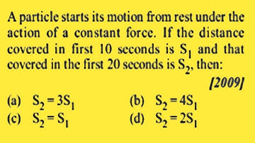 A particle starts its motion from rest under the action of a constant force. If the distance
