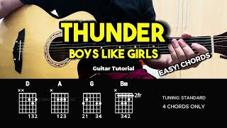 Thunder - Boys Like Girls | Easy Guitar Tutorial For Beginners (CHORDS \u0026 LYRICS) #guitarlesson
