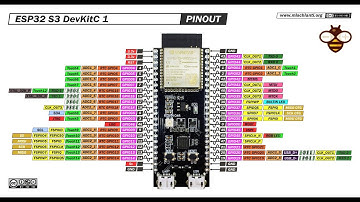 Circuitcraftman shows skills in IoT