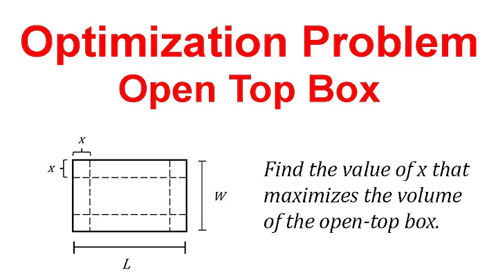 Optimization (Calc 1) Maximize Volume of an Open Top Box