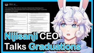 Nijisanji CEO Addresses Graduations... | Hololive Vtuber Calls Out Fans