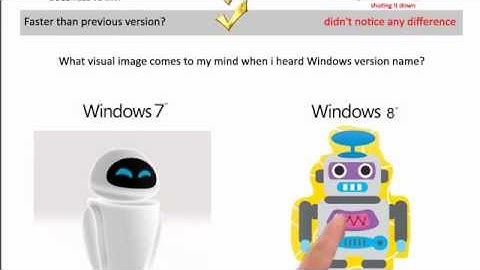 Windows 8 first impressions