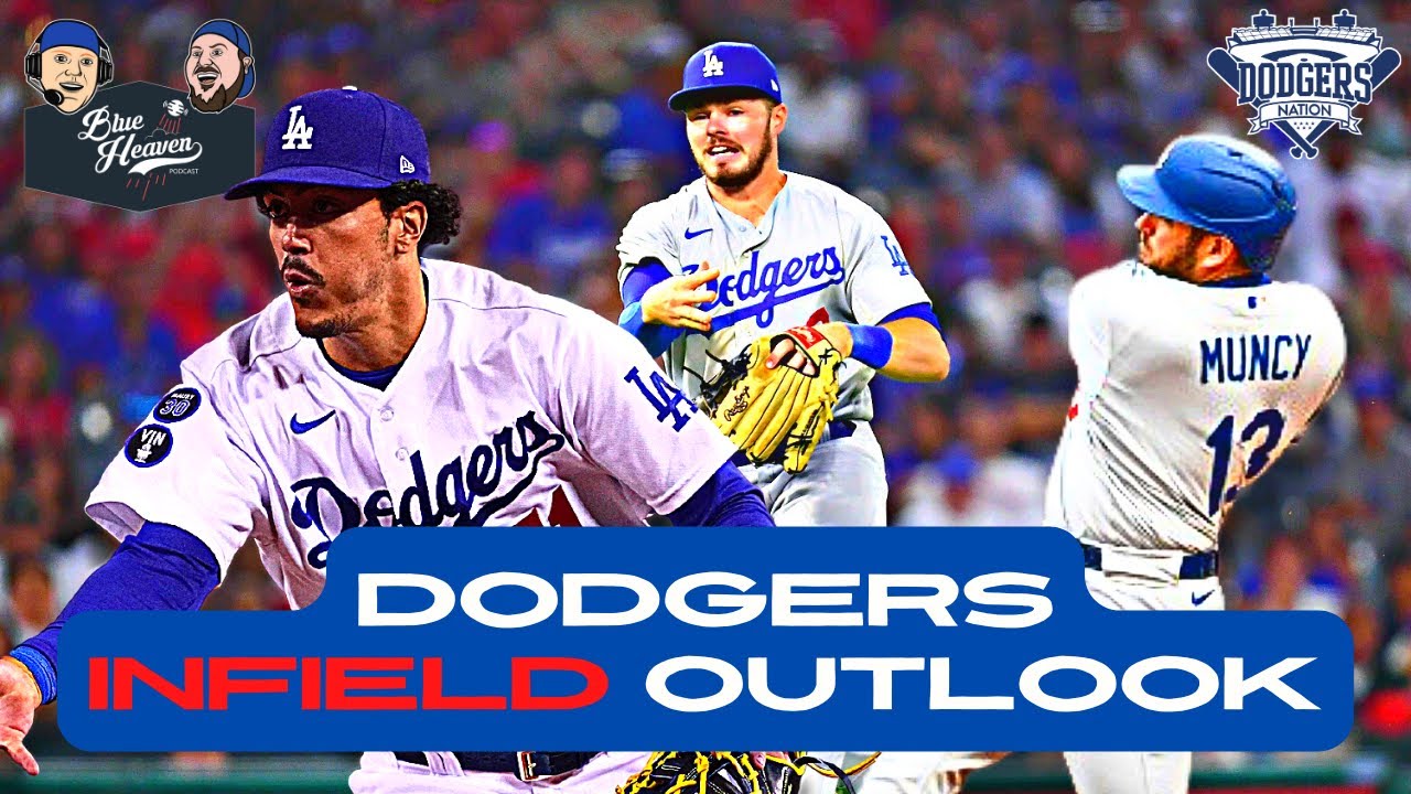 World Series Recap: Los Angeles Dodgers emerge victorious – The Forum