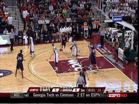 St.Mary's vs GU, WCC Champ, Part 1