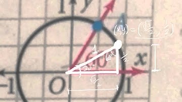 Unit Circle - cos(30) and sin(30)