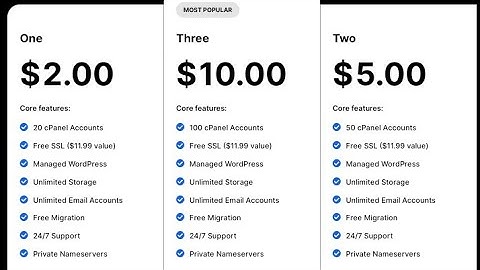 How to Install Free SSL at Cheap Reseller Hosting