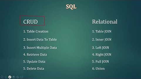 124 Database Introduction