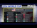 2026 United States World Cup Roster