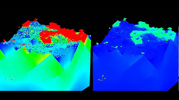 Normal loading and unloading of a rough (self-affine) surface.