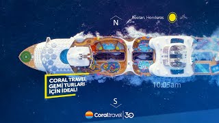 Wonder Of The Seas - Batı Karayipler Gemi Turu | Coral Travel Türkiye